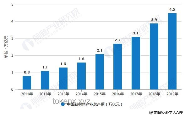高中教育遗憾透视：行业现状、挑战、机遇与未来趋势