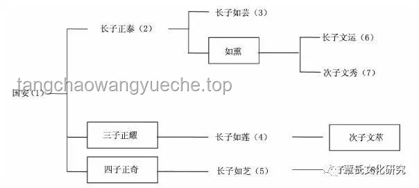 我在古代过端午：民俗、文化与时代变迁的深度解析